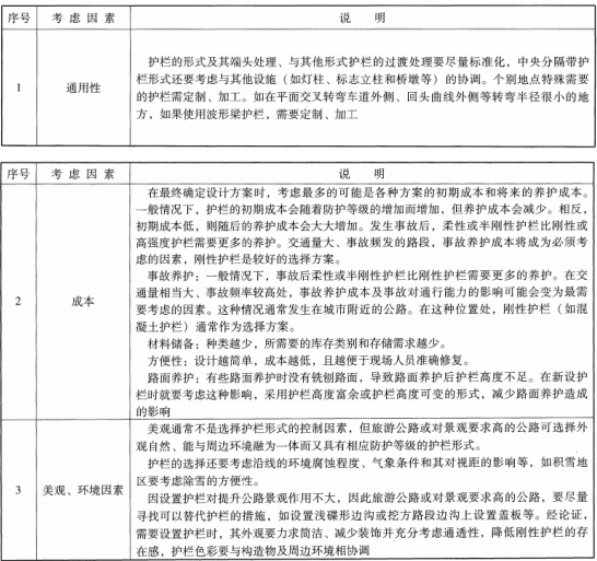 1583652590810485.png 波形草莓视频污在线看免费因素表.png